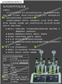 SLP2250 parallel high pressure reaction kettle